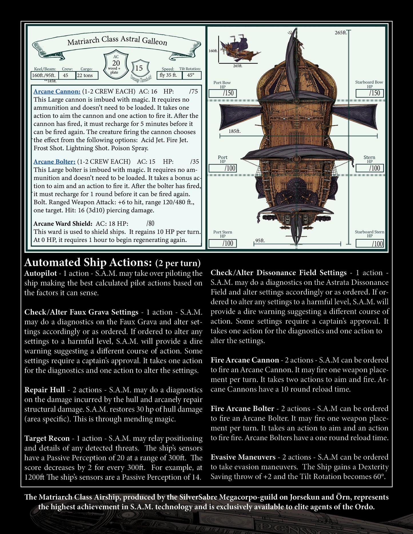 Matriarch Class  - Rules, Map and Token Pack